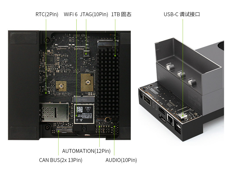 Jetson Orin NX 8GB 美国/越南产地版本（900-13767-0010-0V1）